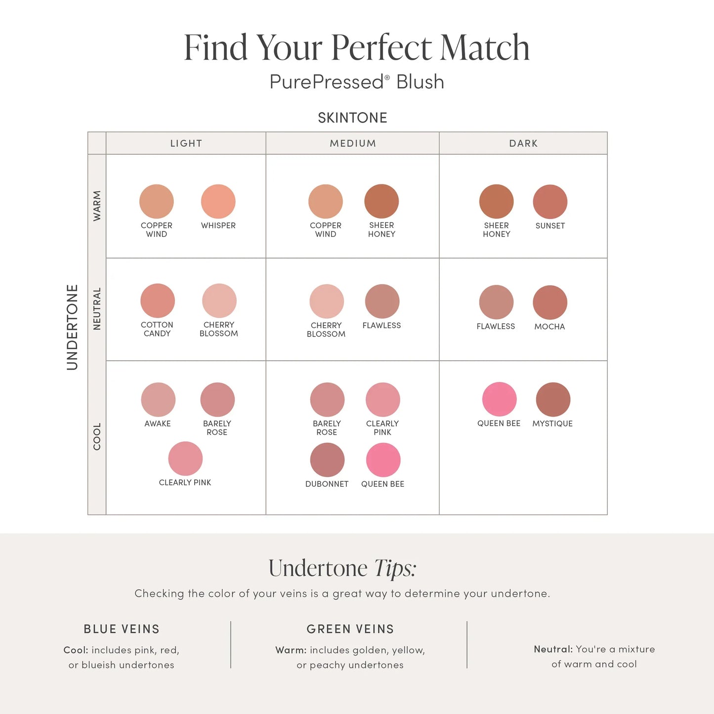 Jane Iredale PurePressed® Blush